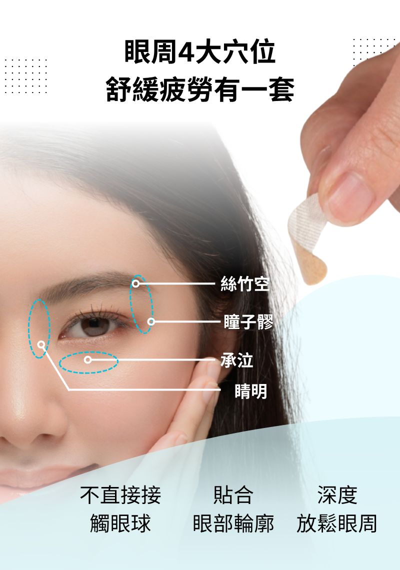 明目冷敷眼貼 - 6盒二个月包裝